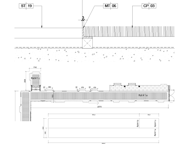 Planning & Estimation